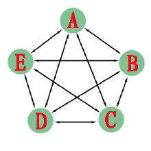 ��ǧר�öľ���Ƶ��������ϰ��ƽ�����ײ����� �˿���400��ŵ��...